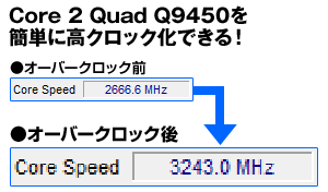 Core 2 Quad Q9450を簡単に高クロック化できる！