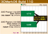 3DMark06 Build 110