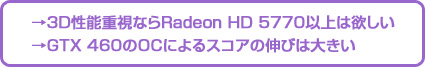 3D性能重視ならRadeon HD 5770以上は欲しい　GTX 460のOCによるスコアの伸びは大きい
