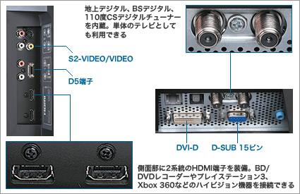 デジタル3波対応＆AV入力装備